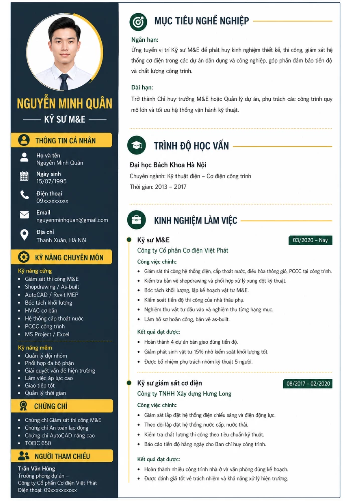 Mẫu CV kỹ sư M&E