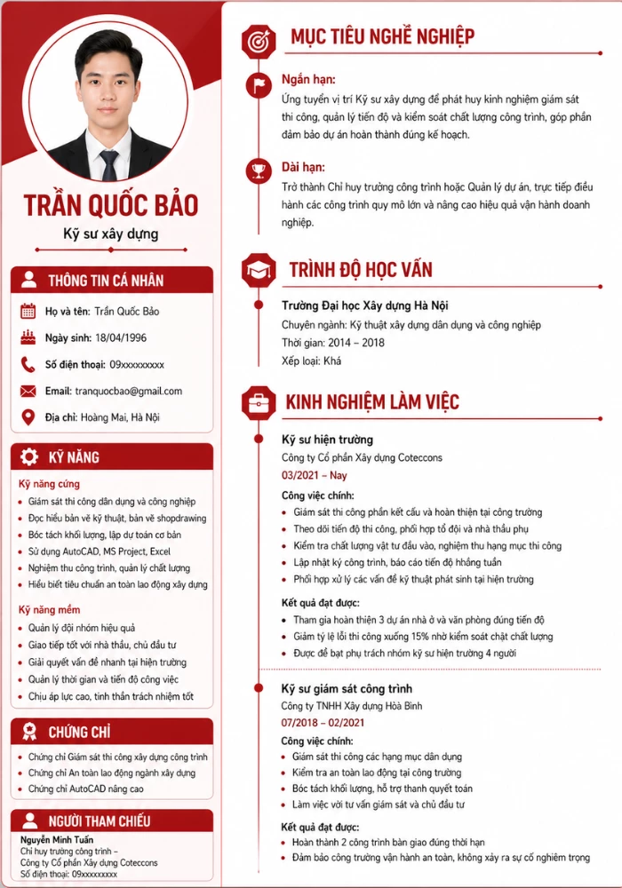 Mẫu CV kỹ sư xây dựng có kinh nghiệm