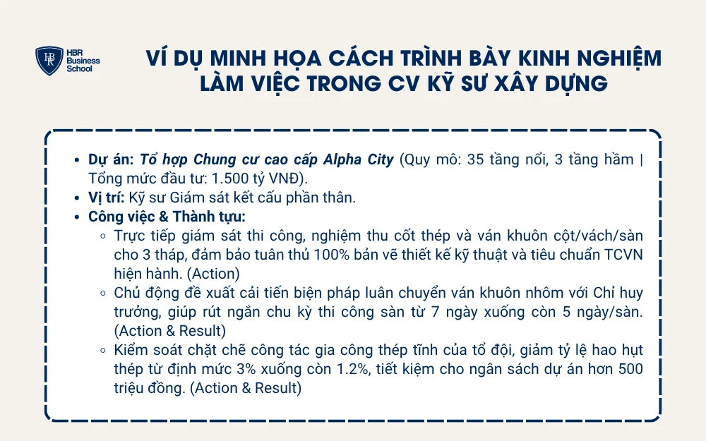 Ví dụ minh họa cách trình bày Kinh nghiệm làm việc trong CV kỹ sư xây dựng