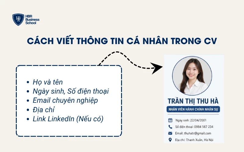 Cách viết Thông tin cá nhân trong CV