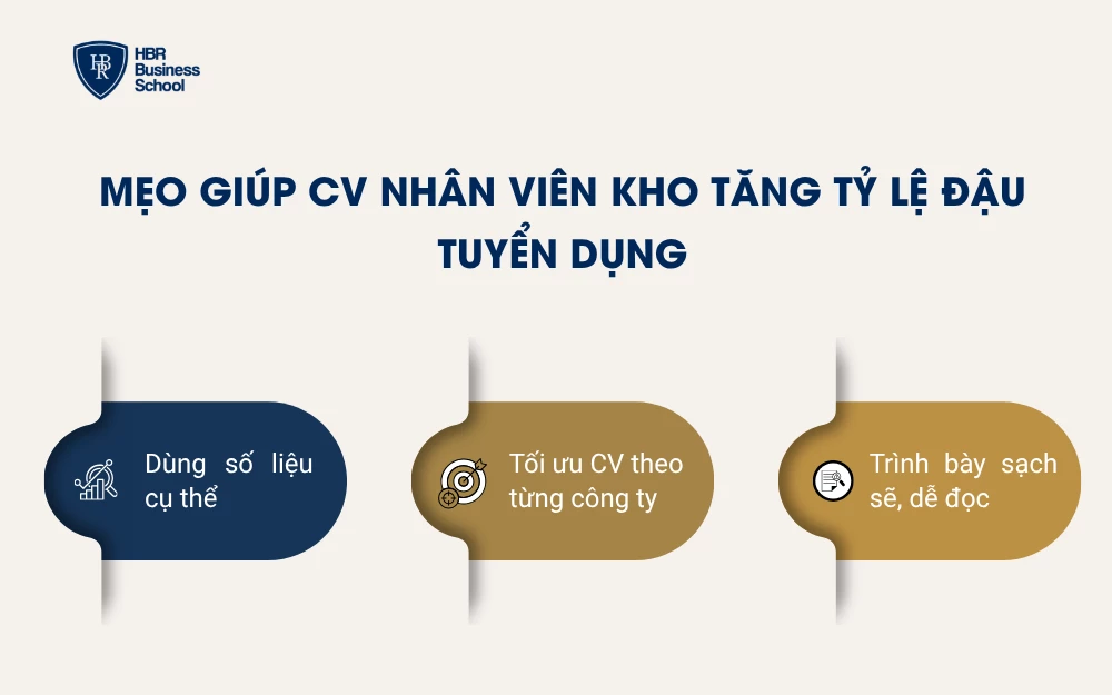 Mẹo giúp CV nhân viên kho tăng tỷ lệ đậu tuyển dụng