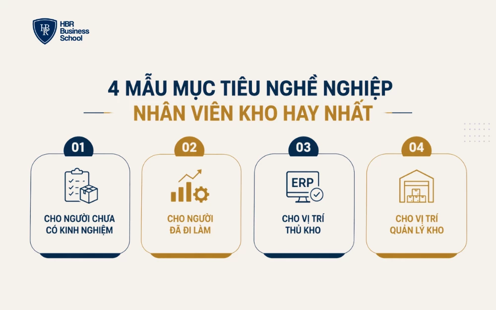 Mẫu mục tiêu nghề nghiệp nhân viên kho hay nhất