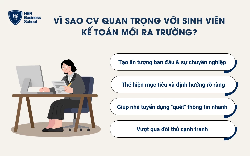 Các lý do vì sao CV quan trọng đối với sinh viên kế toán mới ra trường