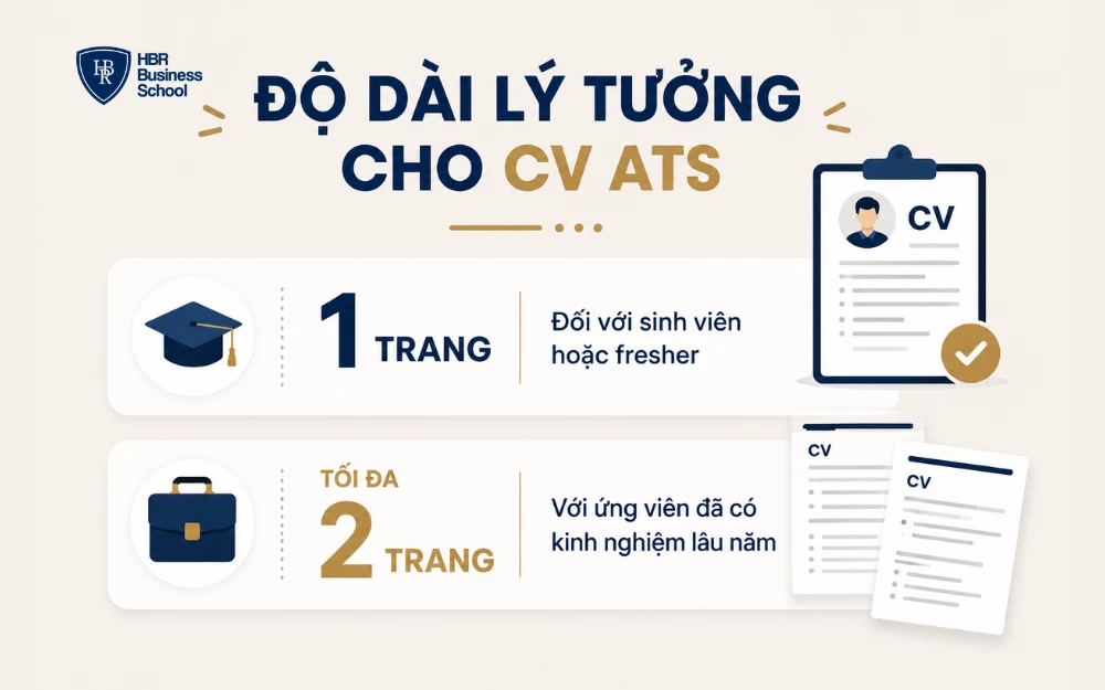 Độ dài lý tưởng cho CV ATS