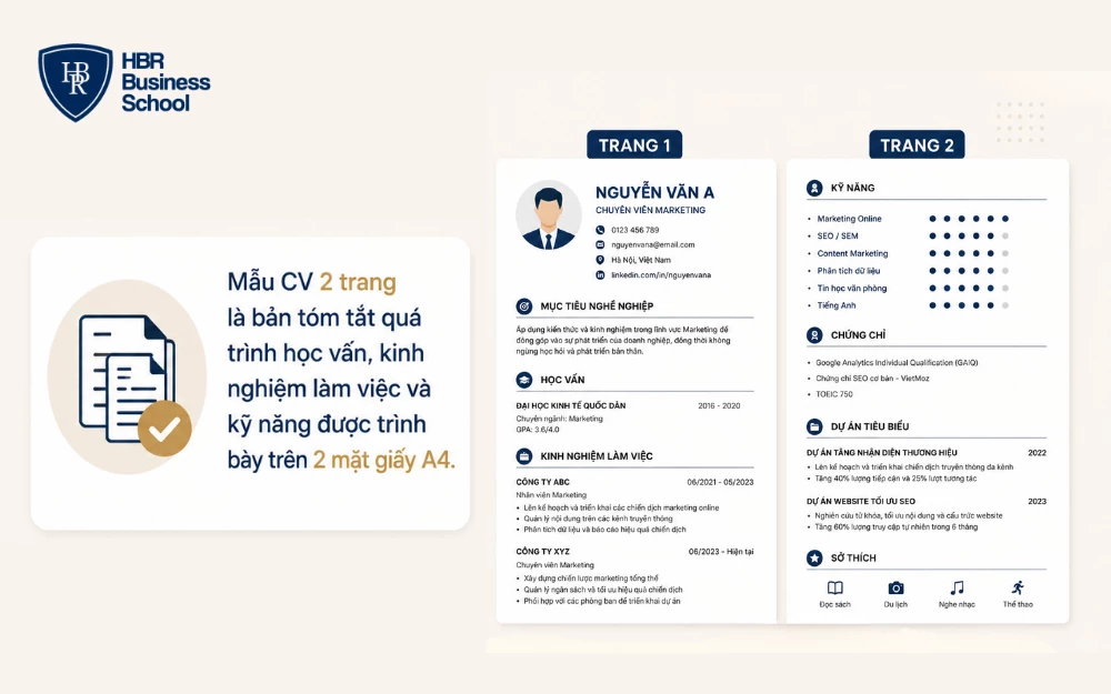 CV 2 trang là bản tóm tắt học vấn, kinh nghiệm, kỹ năng được trình bày trên 2 trang A4
