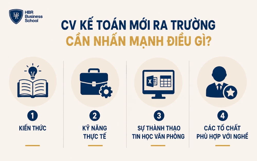 CV kế toán mới ra trường cần nhấn mạnh điều gì?