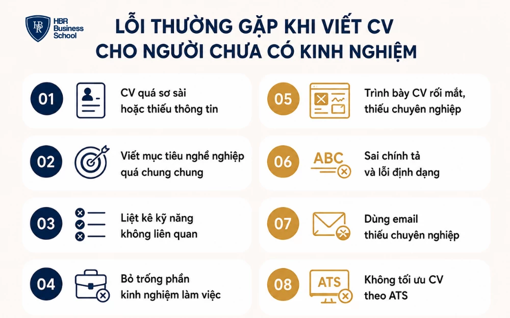 8 Lỗi thường gặp khi viết CV cho người chưa có kinh nghiệm
