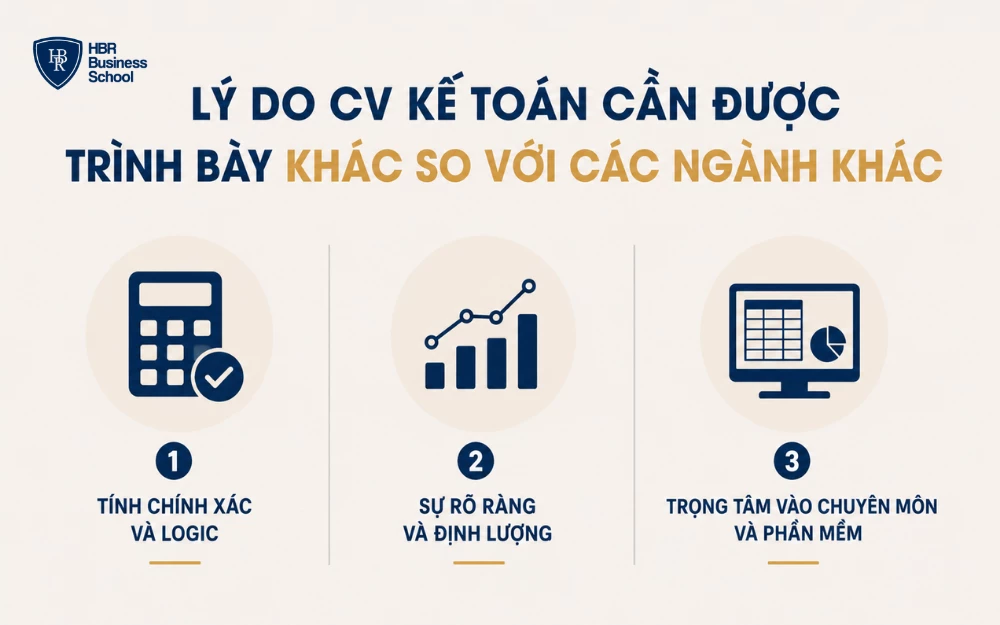 Lý do CV kế toán cần được trình bày khác so với các ngành khác
