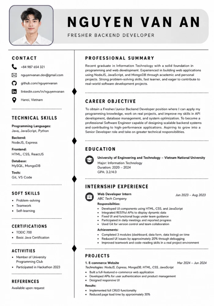 Mẫu CV tiếng Anh cho sinh viên chưa có kinh nghiệm