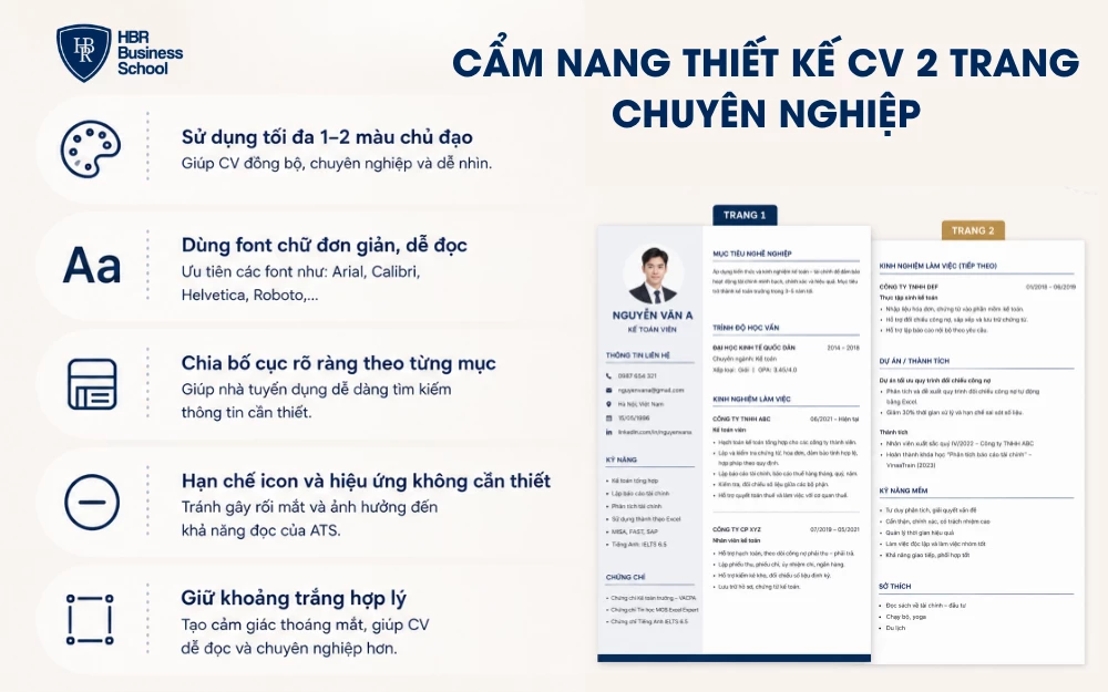 Cẩm nang thiết kế CV 2 trang chuyên nghiệp