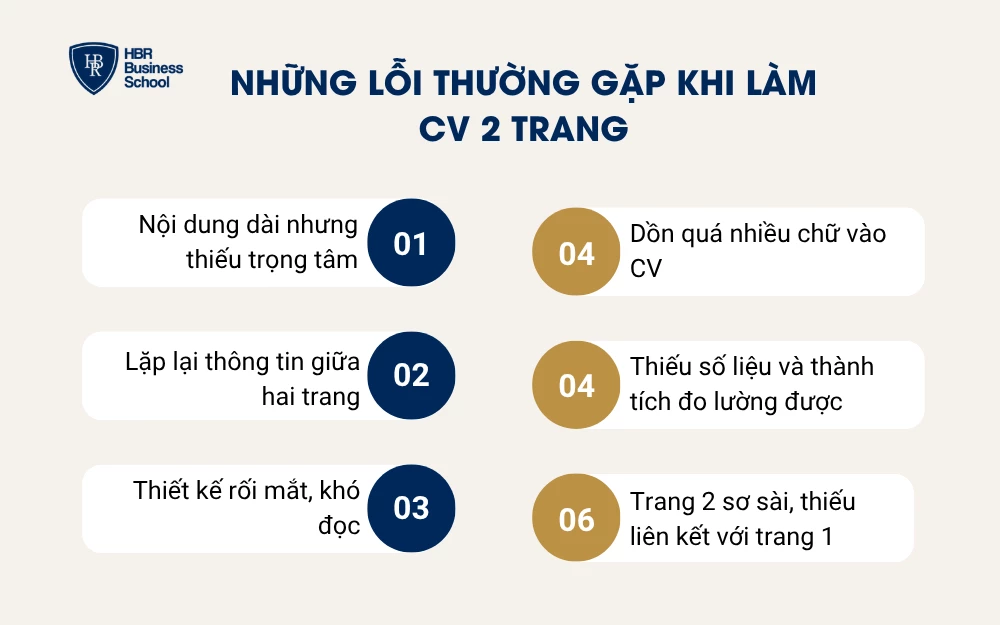 Những lỗi thường gặp khi làm CV 2 trang