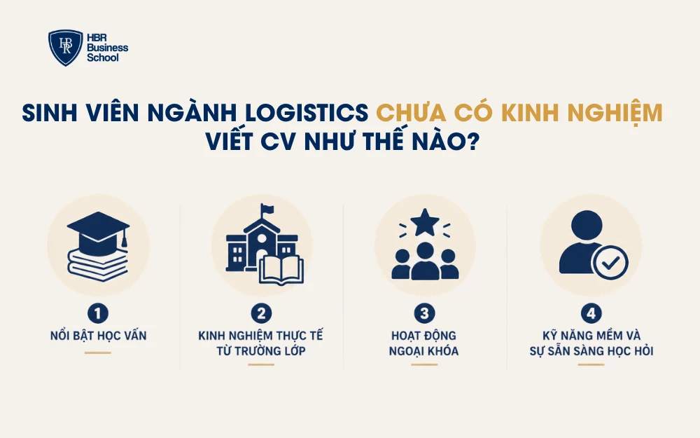 Sinh viên ngành logistics chưa có kinh nghiệm viết CV như thế nào?