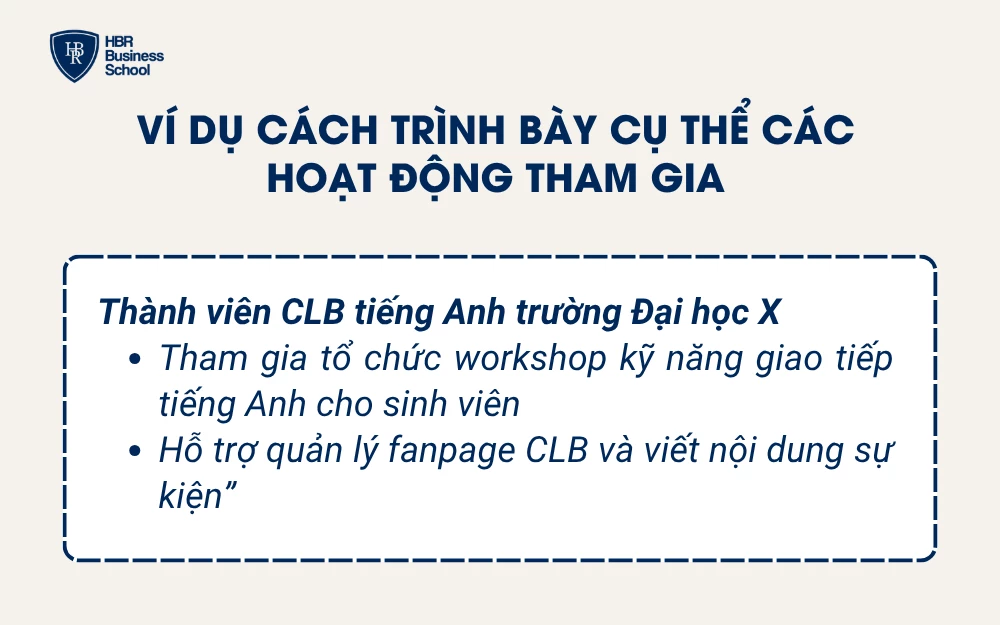 Trình bày cụ thể các hoạt động tham gia