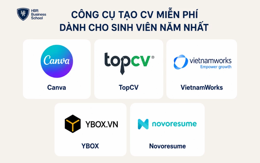 Công cụ tạo CV miễn phí dành cho sinh viên năm nhất