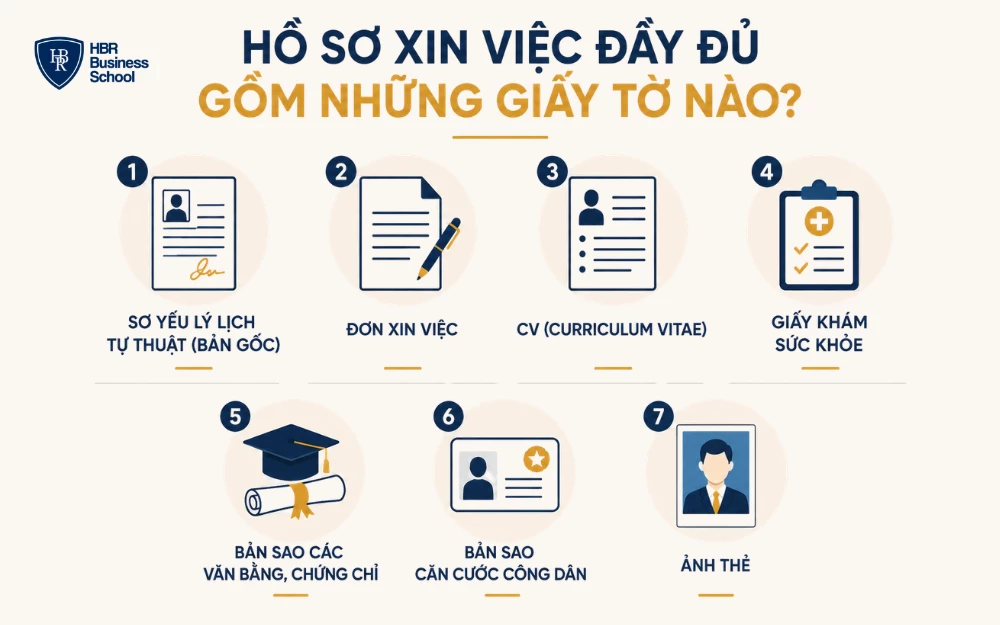 Hồ sơ xin việc đầy đủ gồm những giấy tờ nào?