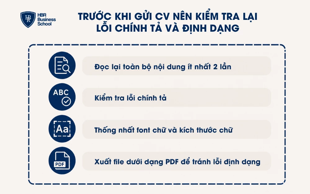 Trước khi gửi CV nên kiểm tra lại lỗi chính tả và định dạng