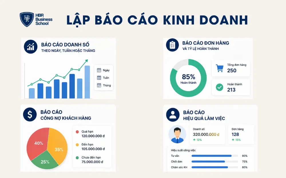 Lập báo cáo kinh doanh định kỳ
