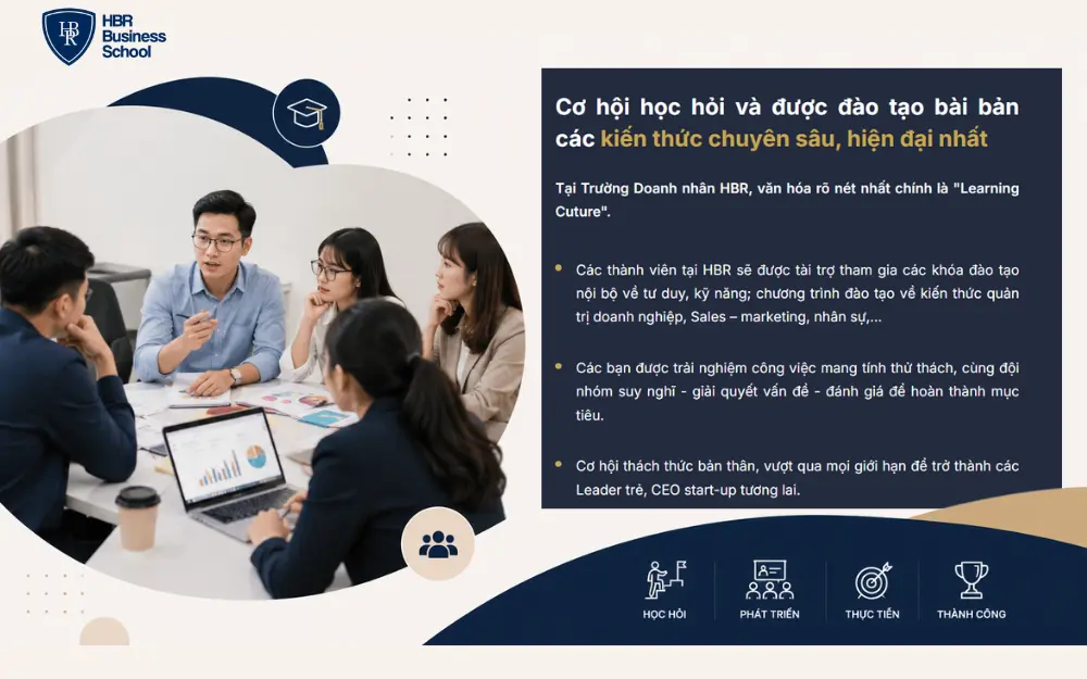 Liên tục được cập nhật kiến thức AI, RPA, Marketing, Kinh doanh và Năng lực lãnh đạo