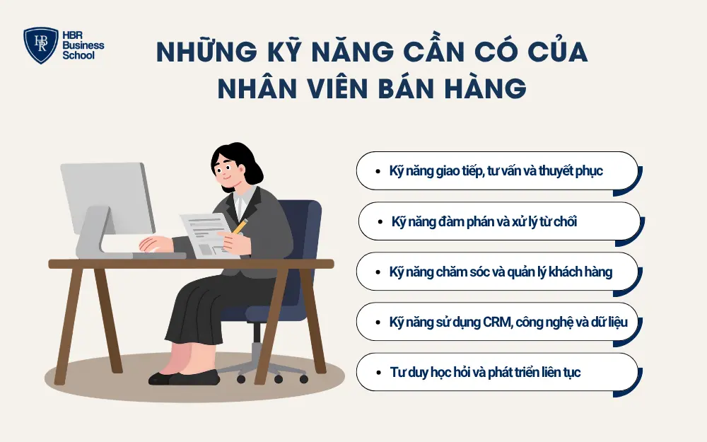 Những kỹ năng cần có của nhân viên bán hàng xuất sắc