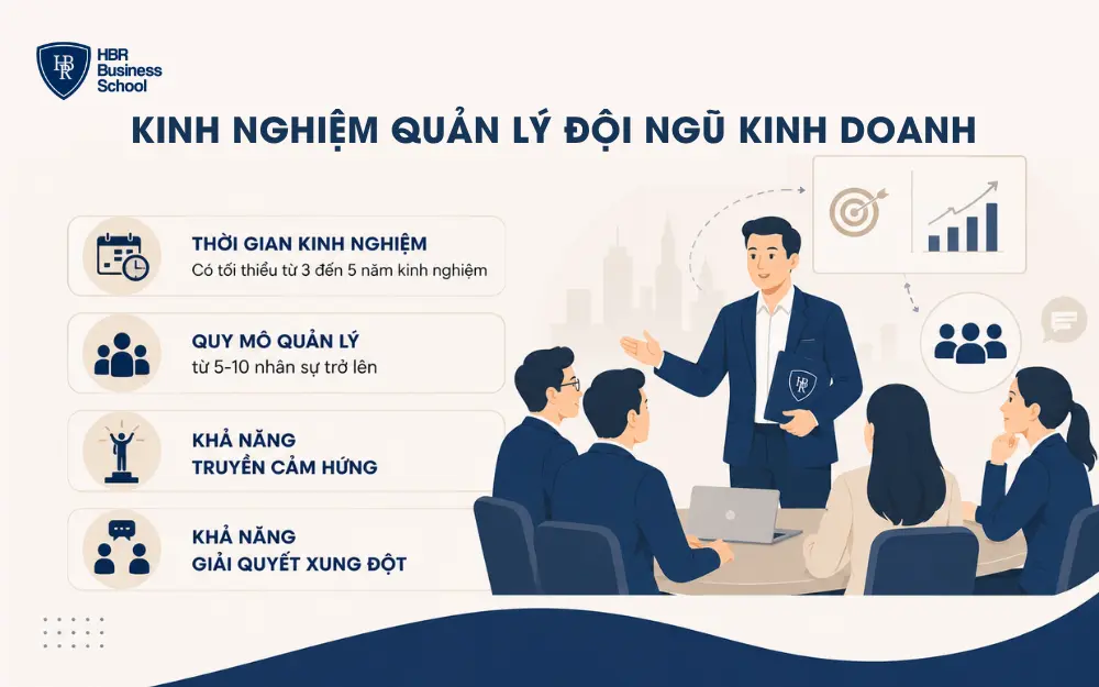 Kinh nghiệm quản lý đội ngũ kinh doanh