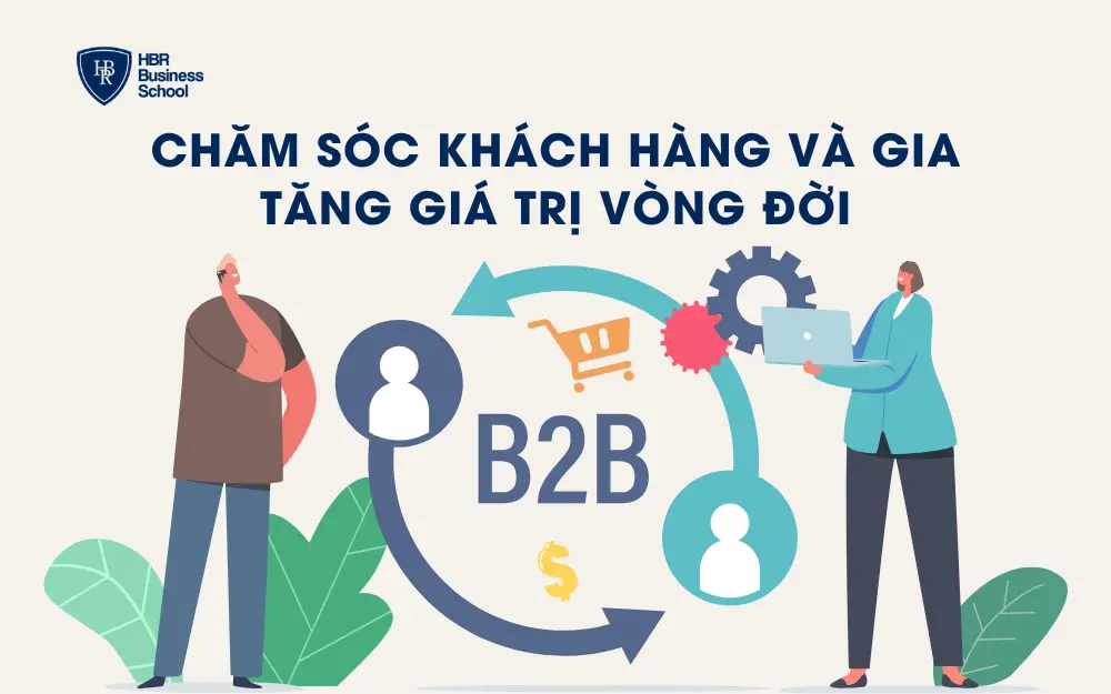 Chăm sóc khách hàng và gia tăng giá trị vòng đời
