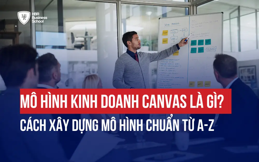 MÔ HÌNH KINH DOANH CANVAS LÀ GÌ? CÁCH XÂY DỰNG MÔ HÌNH CHUẨN TỪ A-Z