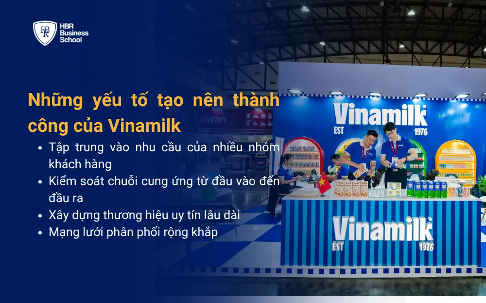 Những yếu tố tạo nên thành công của Vinamilk