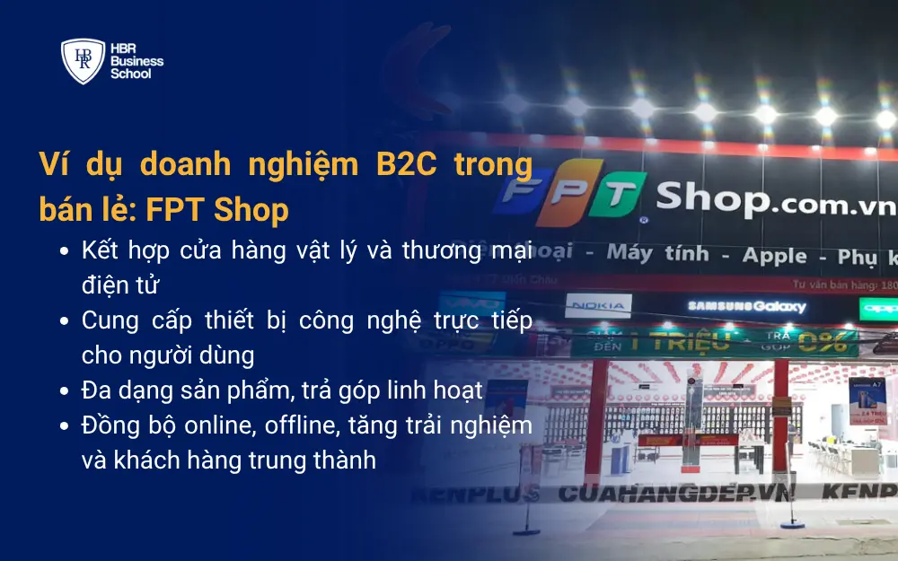 Ví dụ doanh nghiệm B2C trong bán lẻ: FPT Shop