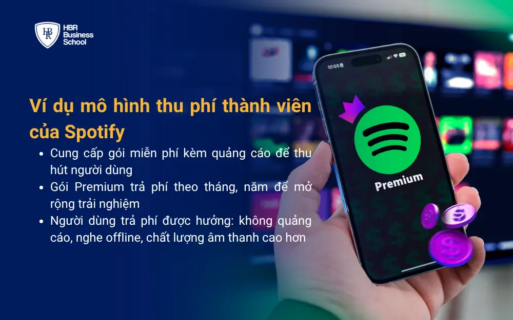 Ví dụ mô hình thu phí thành viên của Spotify