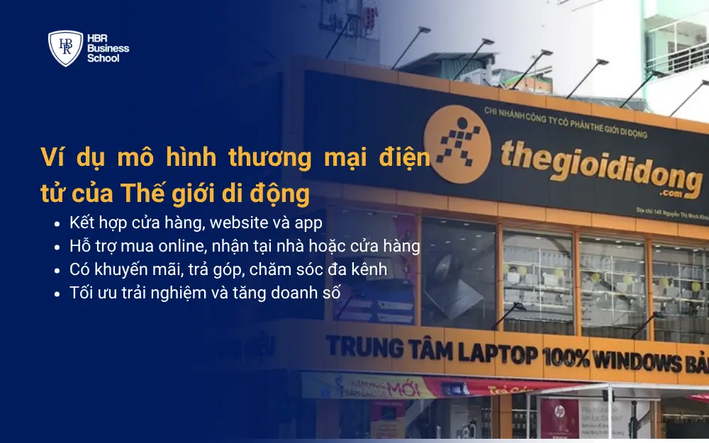 Ví dụ mô hình thương mại điện tử (E-commerce)