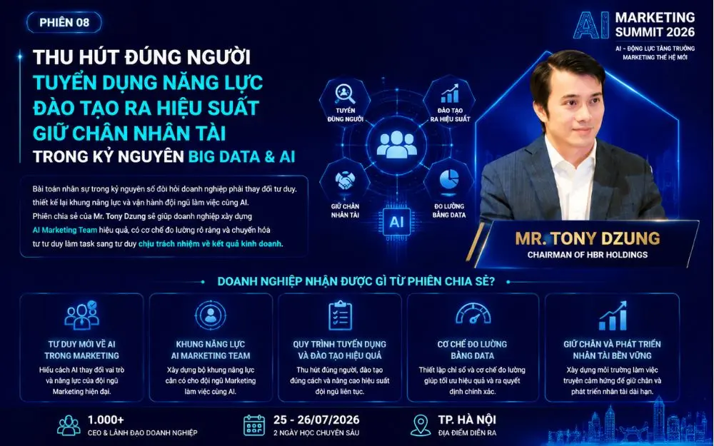 Phiên chia sẻ từ Mr. Tony Dzung 