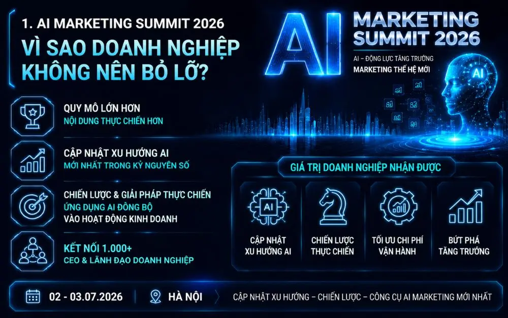 Vì sao AI Marketing Summit là đại sự kiện được đón chờ nhất 2026