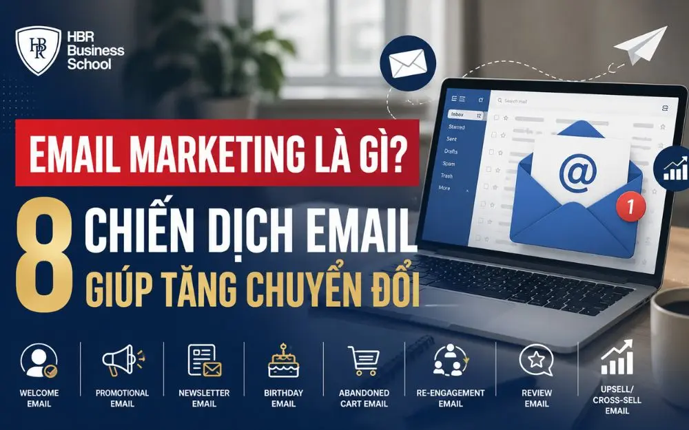 EMAIL MARKETING LÀ GÌ? 8 CHIẾN DỊCH EMAIL GIÚP TĂNG CHUYỂN ĐỔI