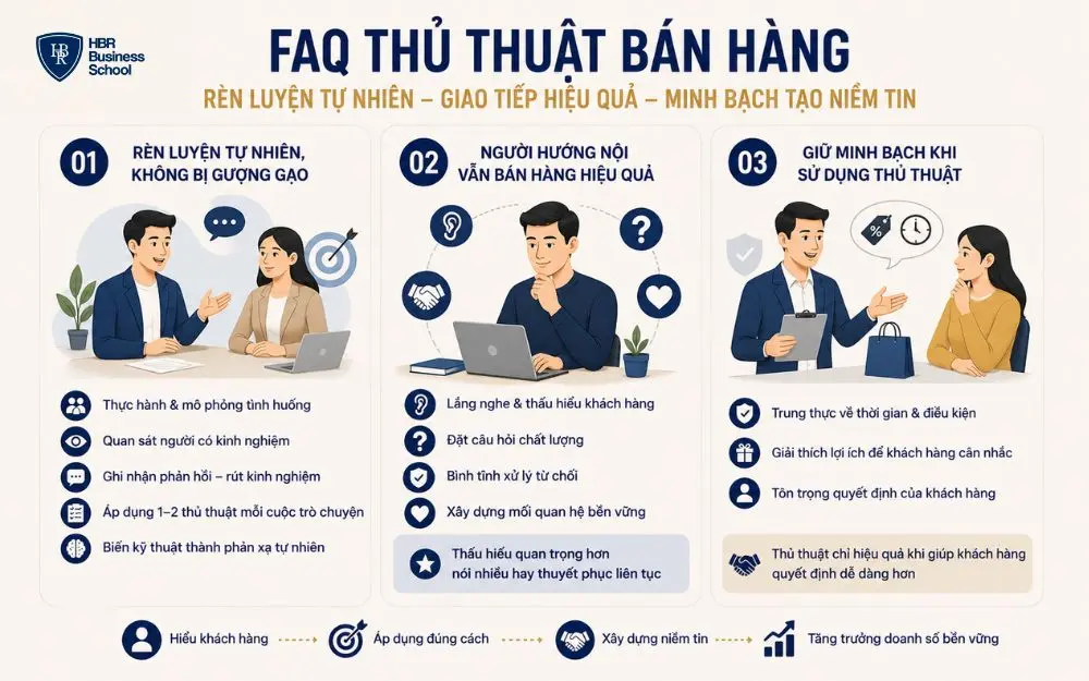 Giải đáp thắc mắc giúp áp dụng thủ thuật bán hàng tự nhiên và hiệu quả hơn
