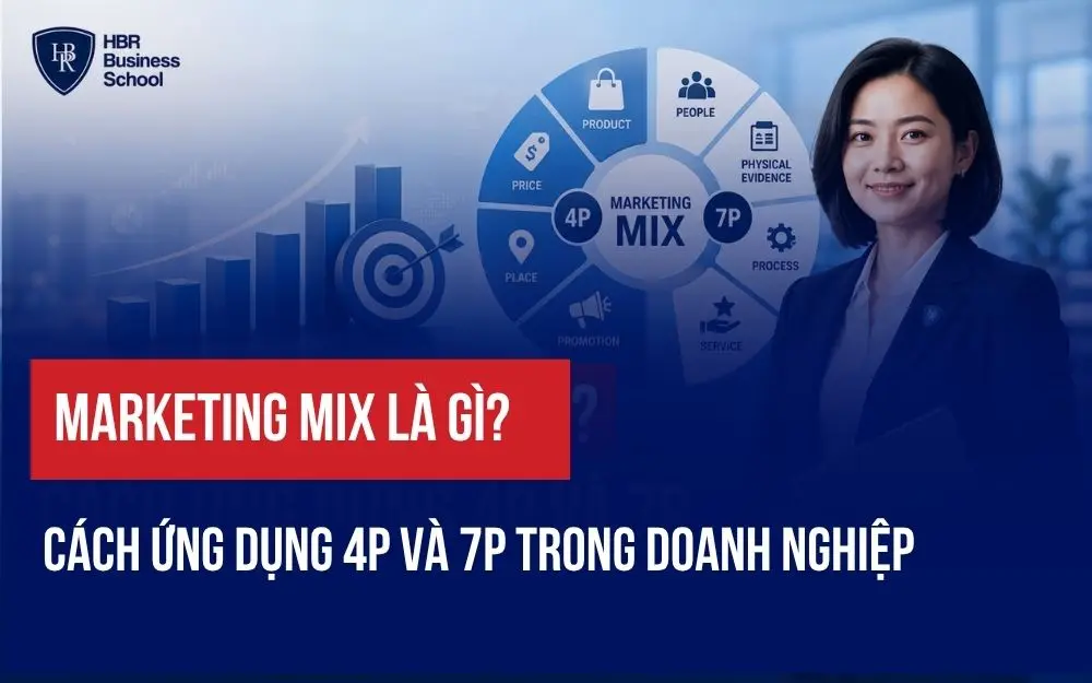 MARKETING MIX LÀ GÌ? CÁCH ỨNG DỤNG 4P VÀ 7P TRONG DOANH NGHIỆP