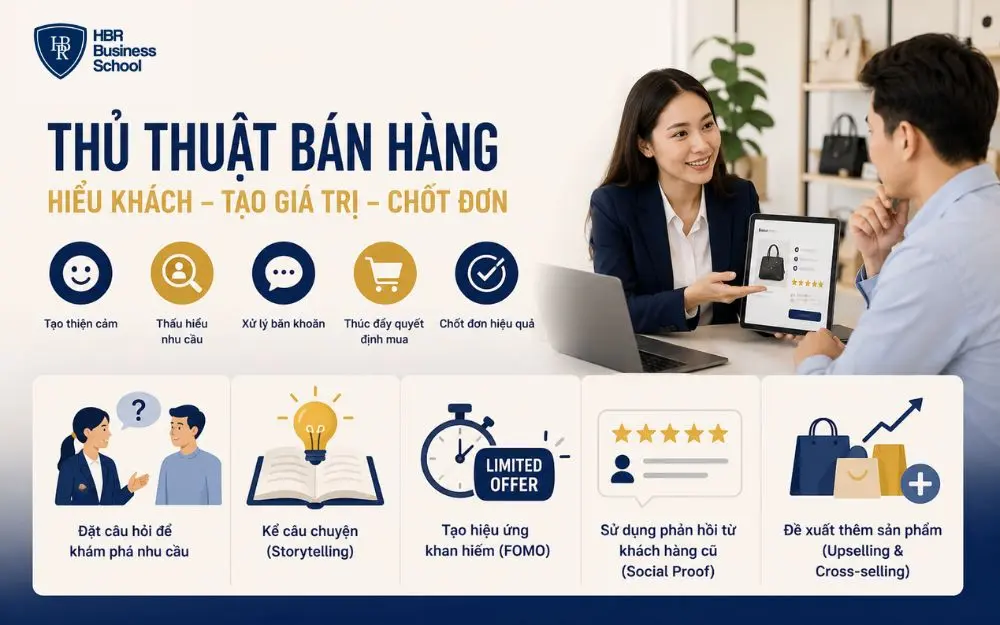 Thủ thuật bán hàng hiệu quả giúp tăng thiện cảm, thấu hiểu khách hàng và chốt đơn