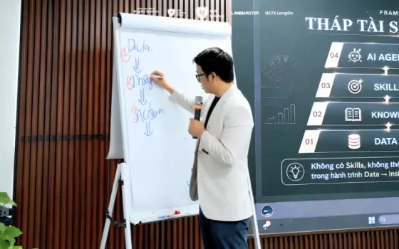 ĐÀO TẠO NỘI BỘ 2026: ỨNG DỤNG AI NÂNG CAO HIỆU SUẤT, HIỆU QUẢ KINH DOANH K2