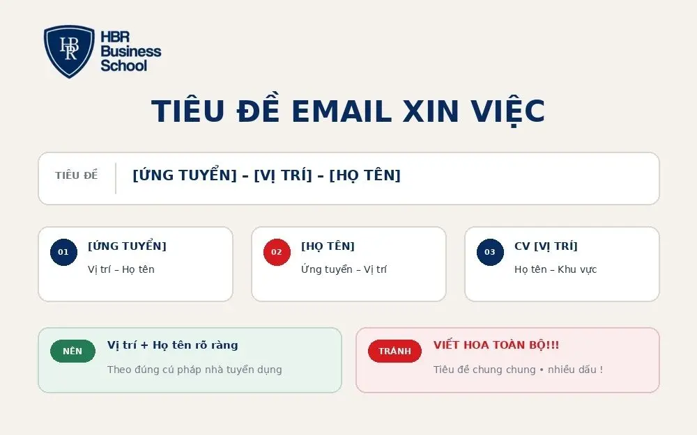 Tiêu đề email xin việc