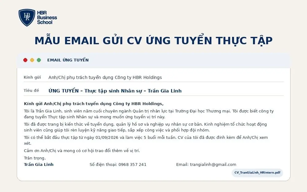 Mẫu email gửi CV ứng tuyển thực tập