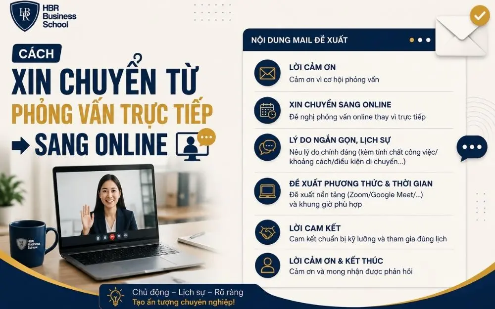 Cách xin chuyển từ phỏng vấn trực tiếp sang online
