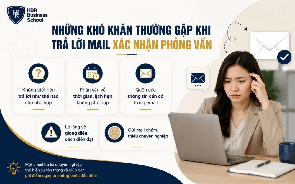 Những khó khăn thường gặp khi trả lời mail xác nhận phỏng vấn