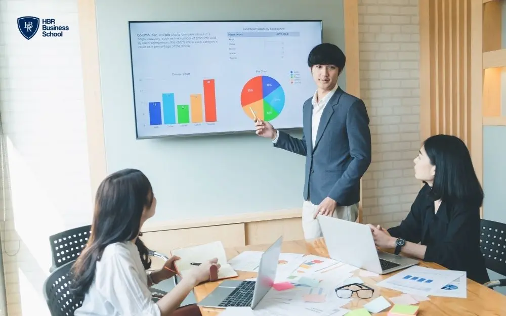 Thiết kế điểm chuyển đổi và quy trình nuôi dưỡng