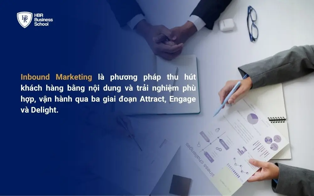 Inbound Marketing là gì?