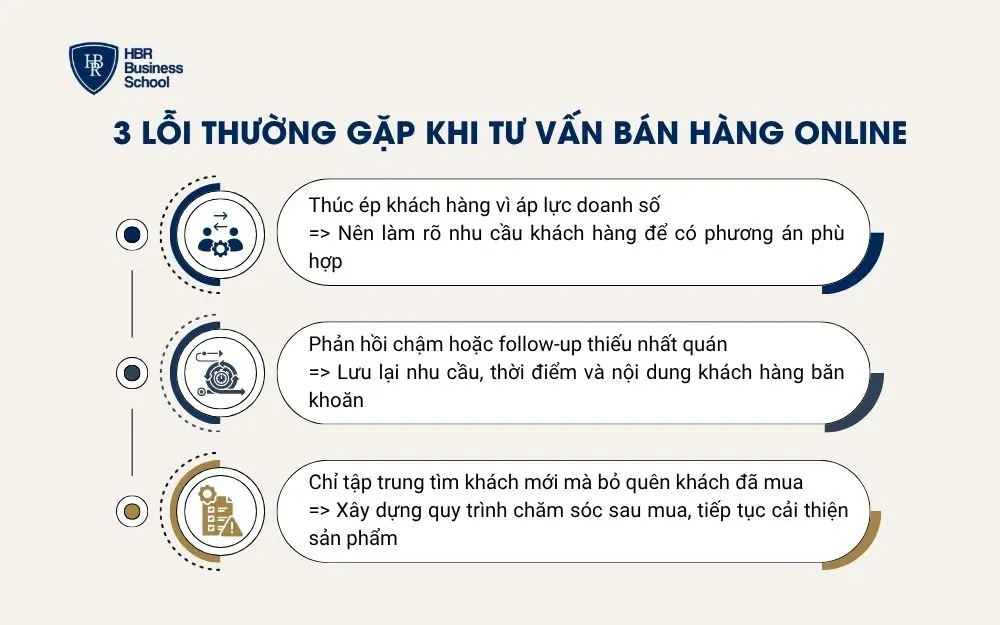 3 lỗi thường gặp khi tư vấn bán hàng online